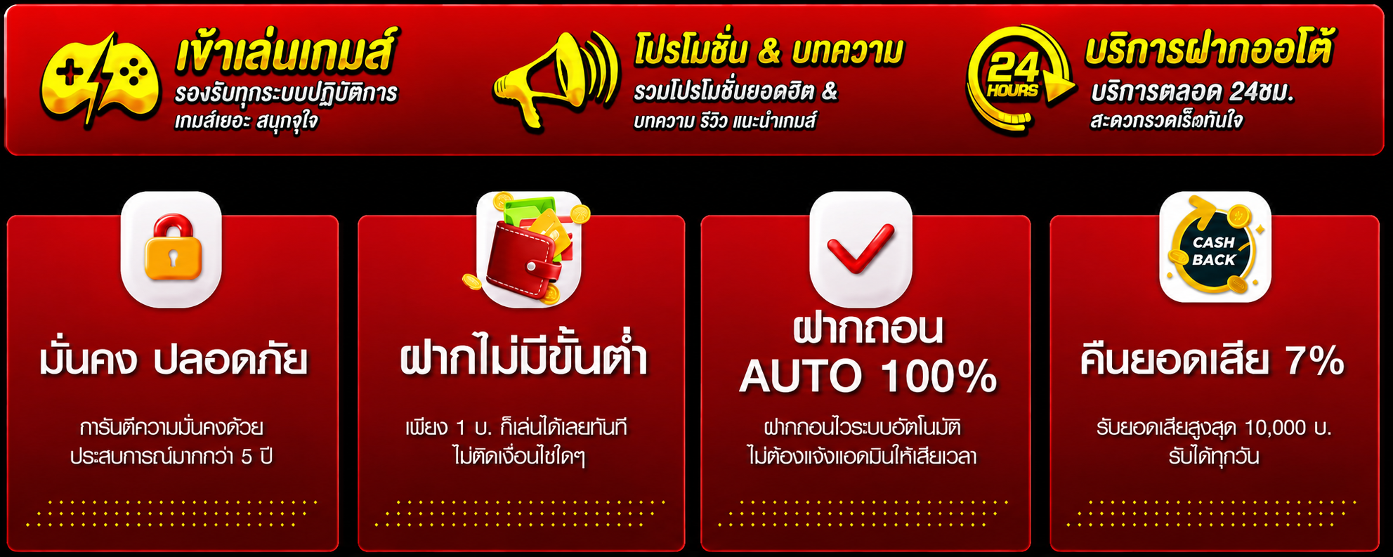 SLOT1111